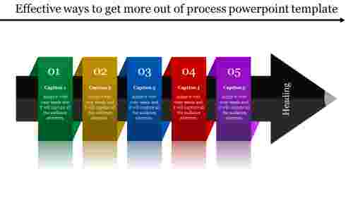 process powerpoint template-Effective ways to get more out of process powerpoint template